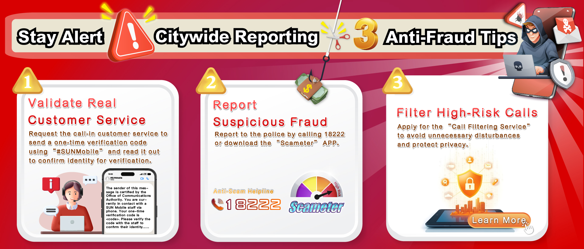 Stay Alert Citywide Reporting Anti-Fraud Tips
